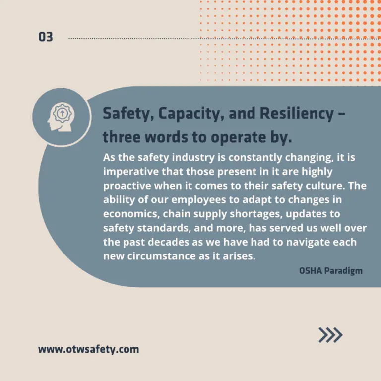 Safety, Capacity, and Resiliency – three words to operate by.