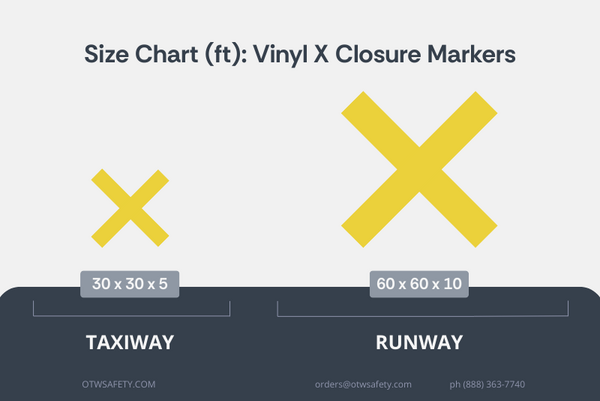 Vinyl X Runway Marker Closure Comparision